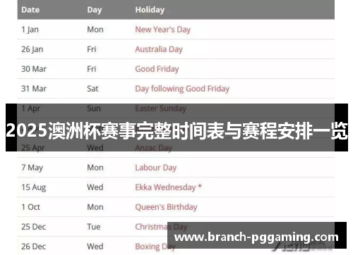 2025澳洲杯赛事完整时间表与赛程安排一览